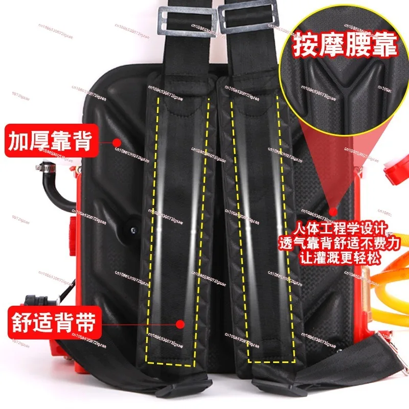 Drug dispenser, backpack four- - Fertilizer Dispenser review and price