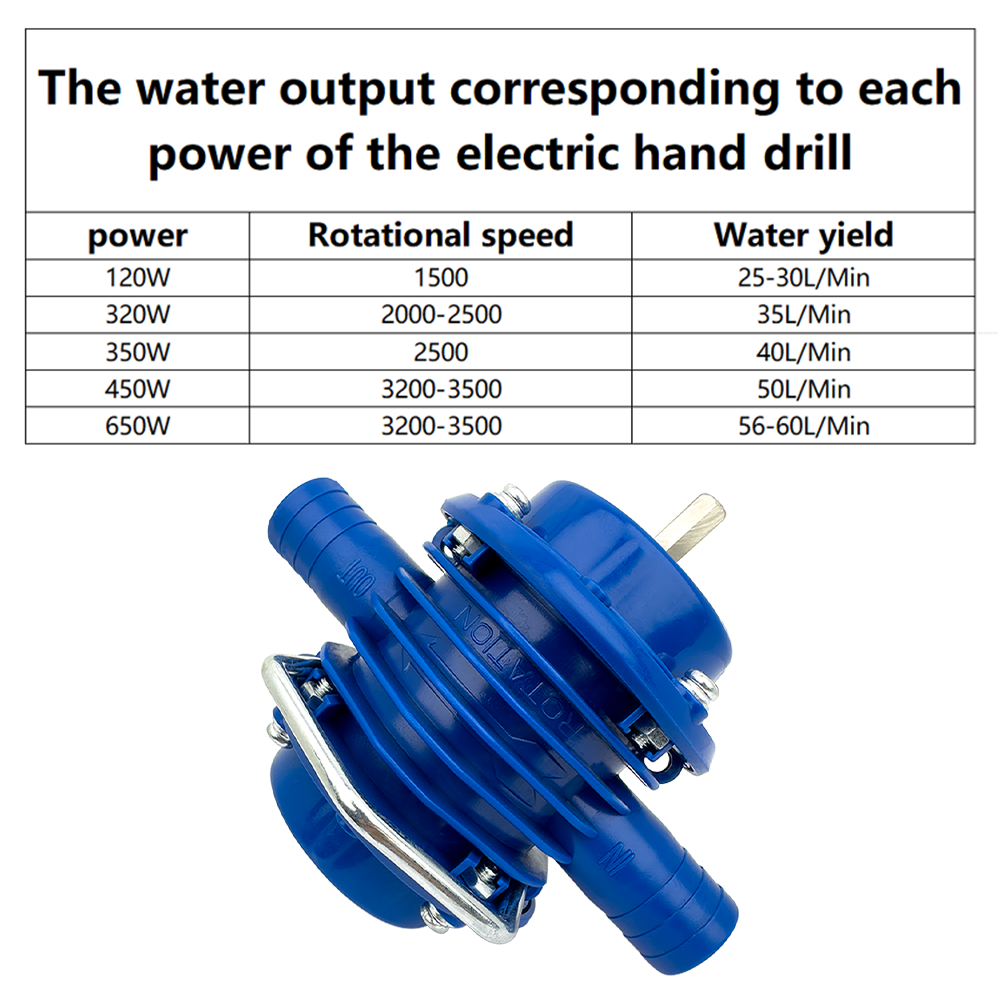 Portable Electric Drill Pump S - Gardening Tools China review and price